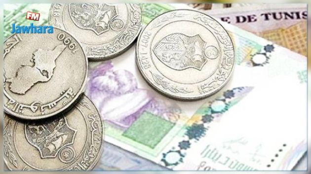 قروض دون فوائض للنساء : شروط الانتفاع