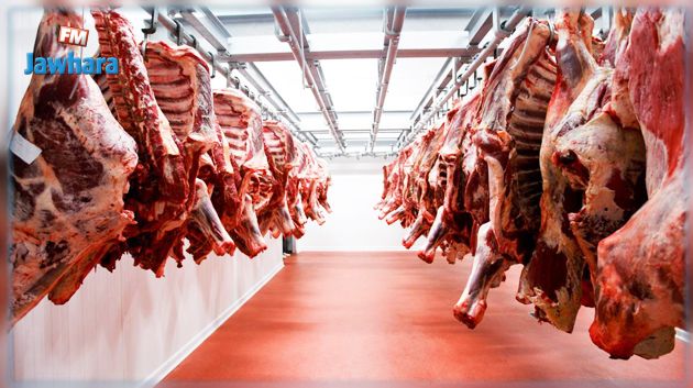 تحديد أسعار بيع اللحوم الموردة