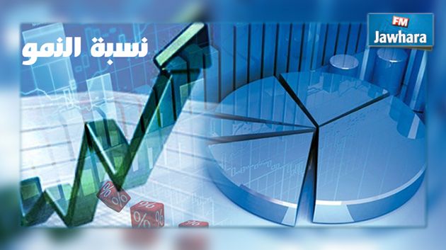 نسبة النمو ترتفع خلال الثلاثي الثاني من 2016