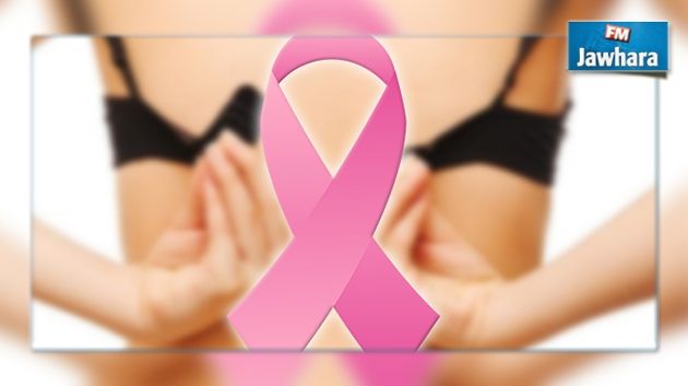 Les soutiens-gorge causent-ils le cancer du sein ?