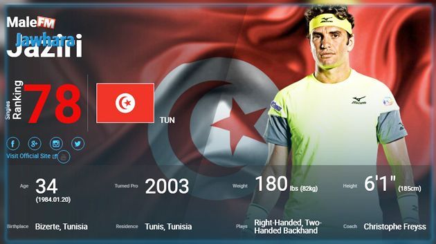 Tennis - Classement ATP : Malek Jaziri se propulse à la 78e place 