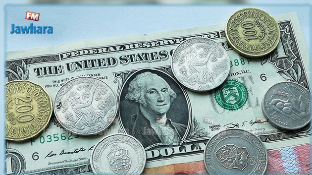 Le dinar a perdu plus de 24% de sa valeur vis-à-vis au dollar américain