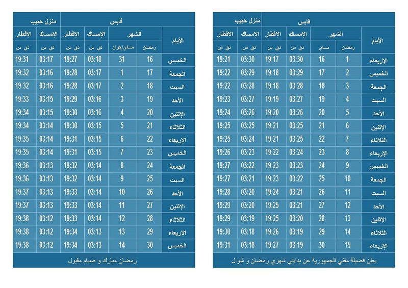 قابس.jpg