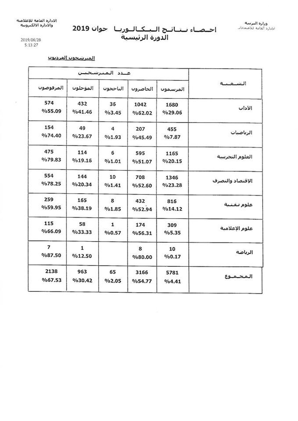 65426660_2399341310103204_6405592221860495360_n.jpg