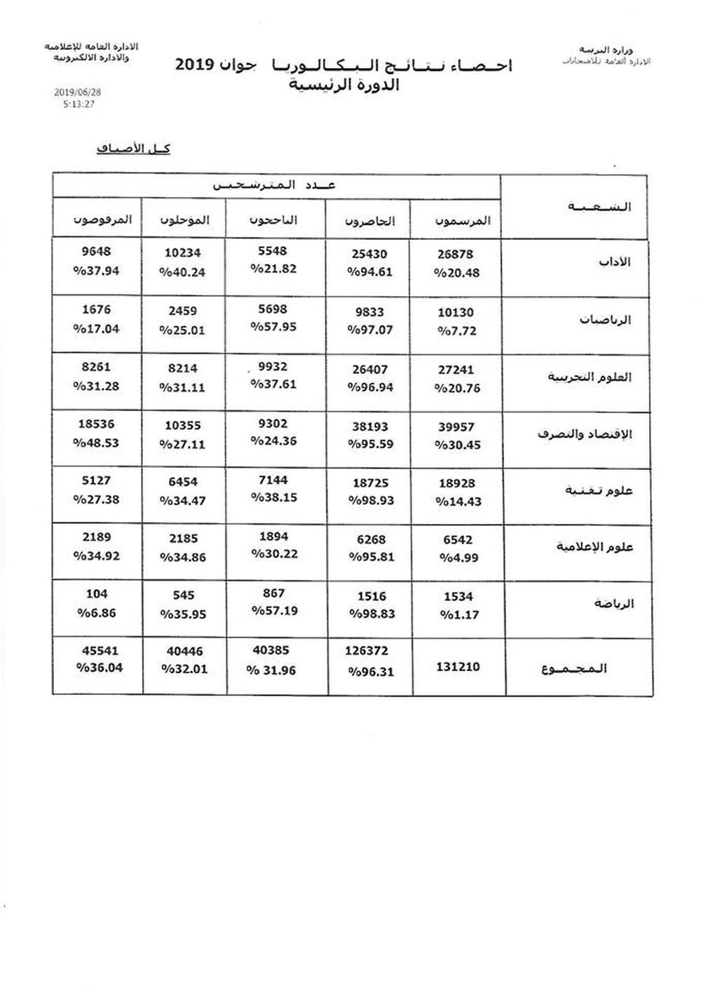 66109587_2399341286769873_1471214800699654144_n.jpg