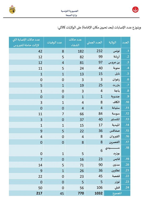 البلاغ2.jpg