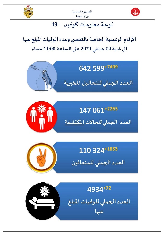 بلاغ وزارة الصحة1.jpg