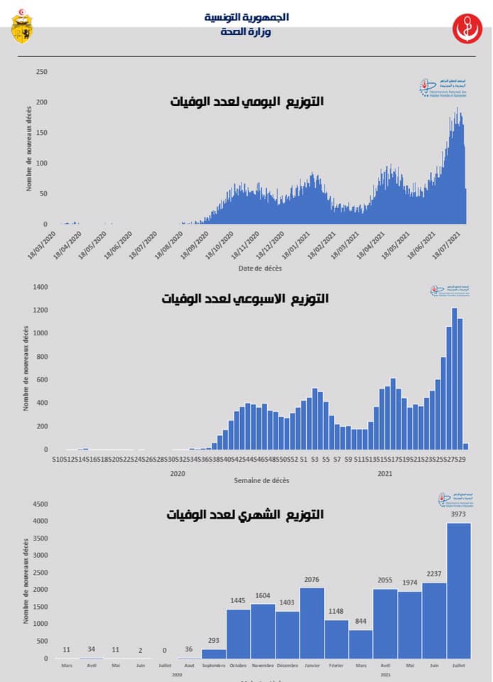 وزارة الصحة 2.jpg