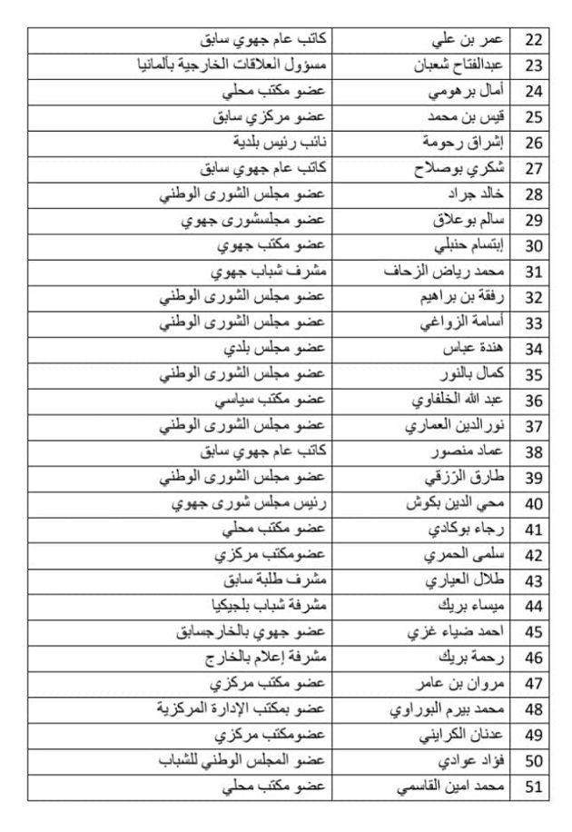 استقالات2.jpg
