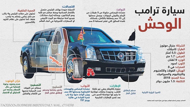 سيارة الوحش.jpg
