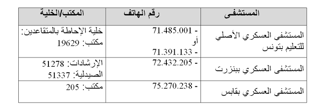 إرشادات.png