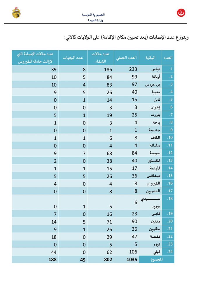 الصحة2.jpg