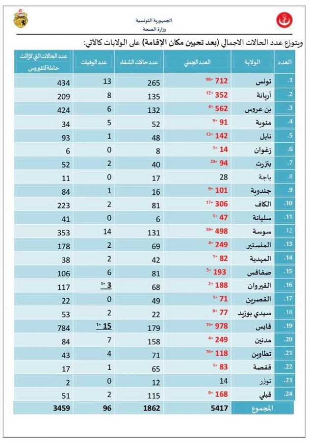 جدول محيّن.jpg