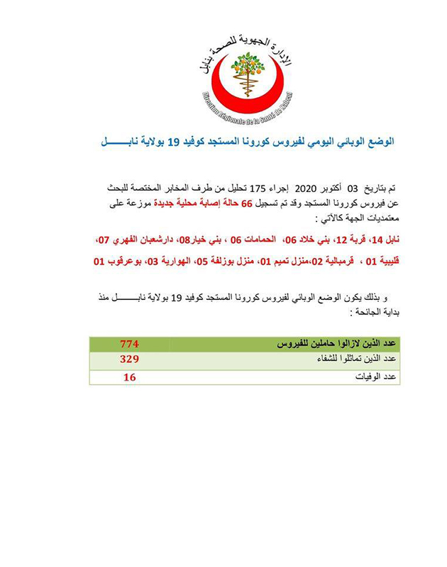 nabeul.jpg