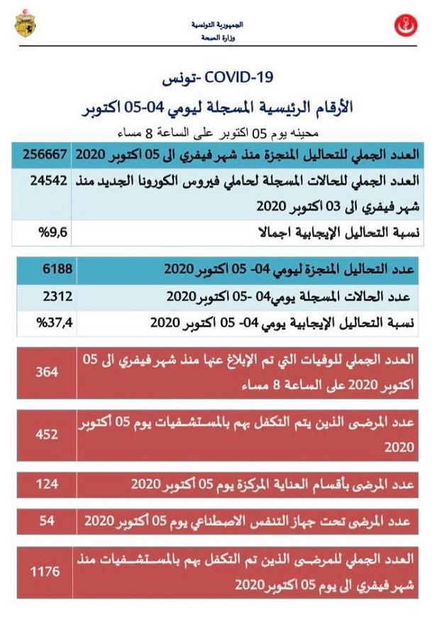 الصحة.jpg