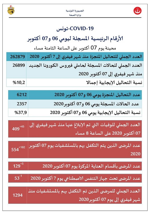 تونس8102020.jpg