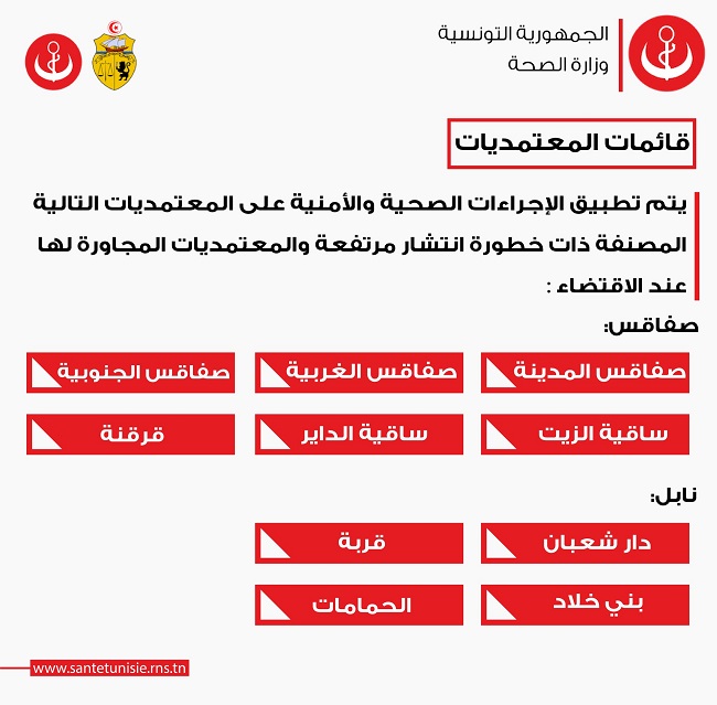 650 معتمديات.jpg