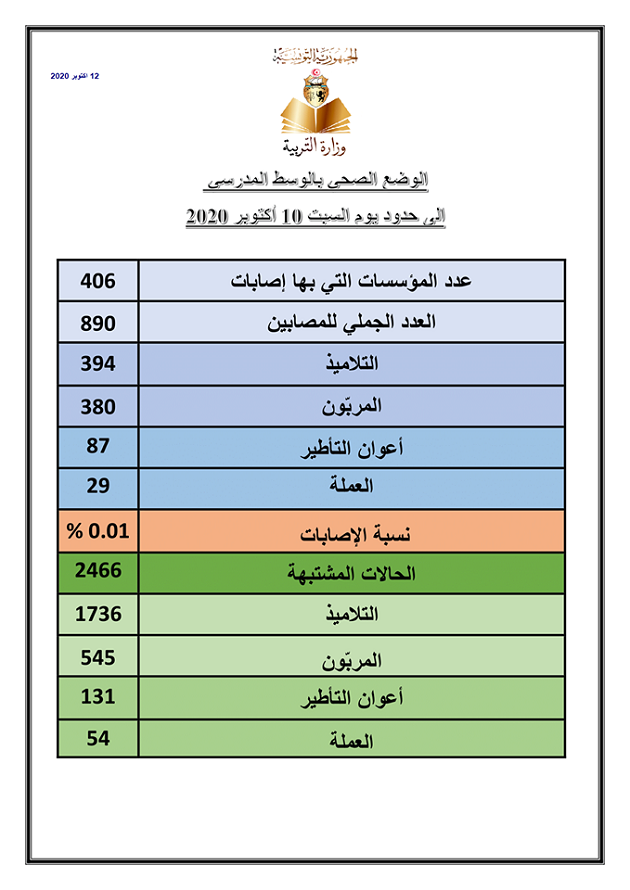 وزارة التربية.png