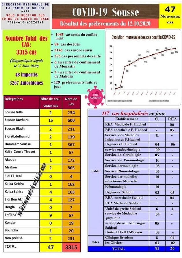 سوسة 13-10.jpg