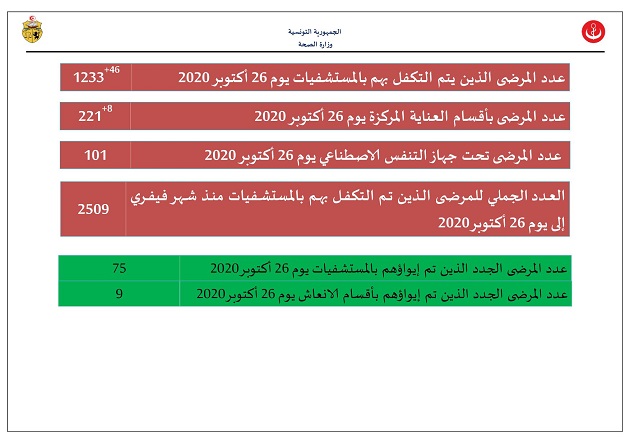 البلاغ الدوري2.jpg