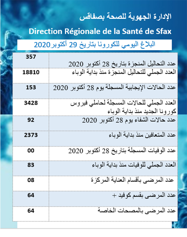 sfax 1100.jpg