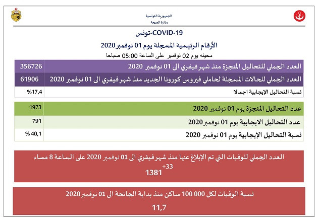 وزارة الصحة.jpg