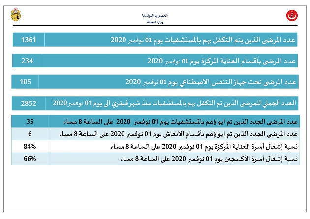 وزارة الصحة2.jpg