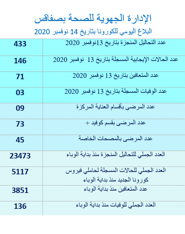 sfax.jpg