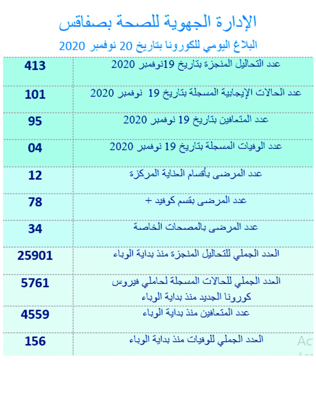 sfax.jpg