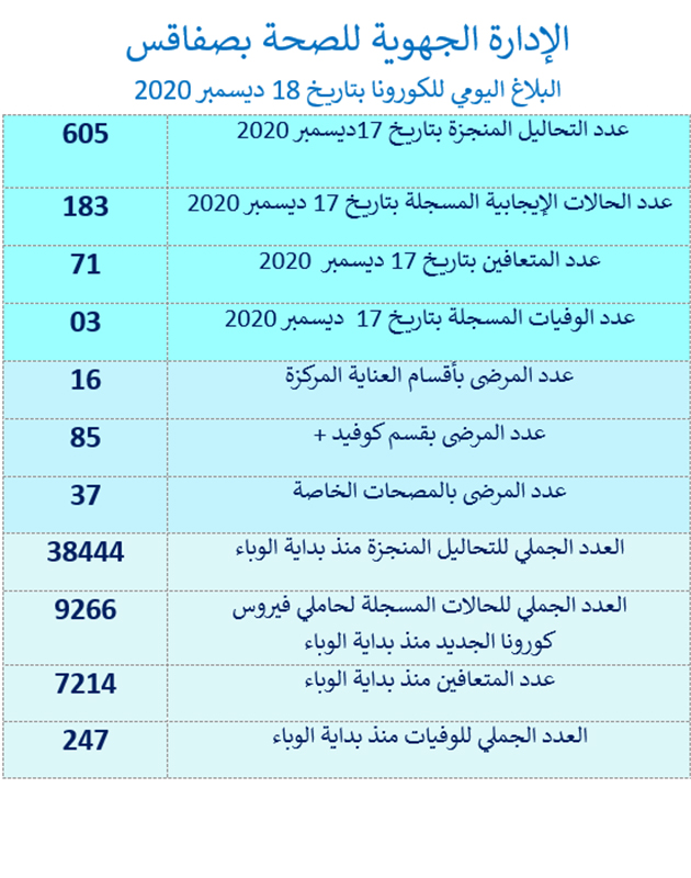 sfax xx.jpg