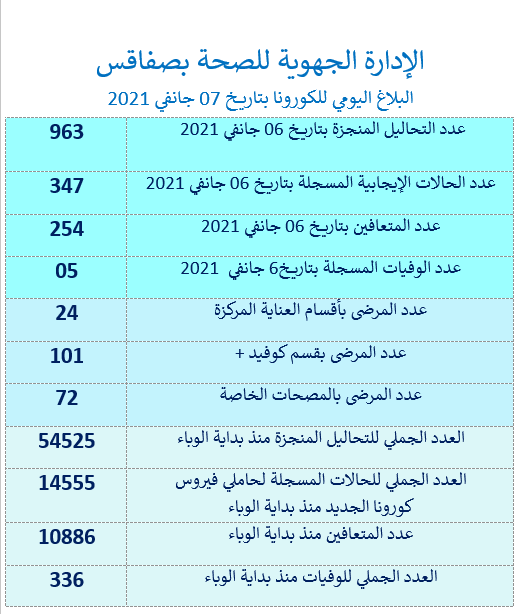 صفاقس.png