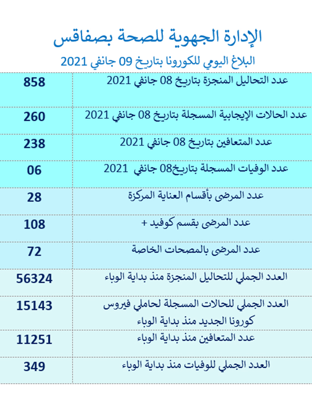 sfax 09.jpg