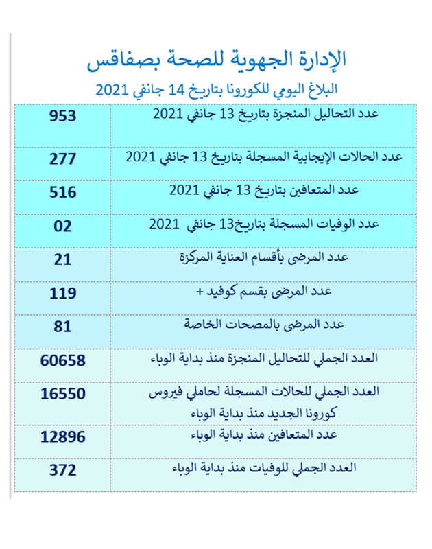 sfax 14 j.jpg