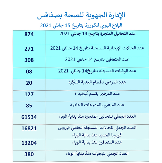 sfax 15 0.jpg