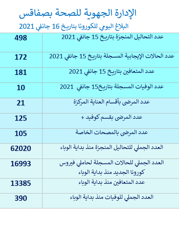 sfax 16.png