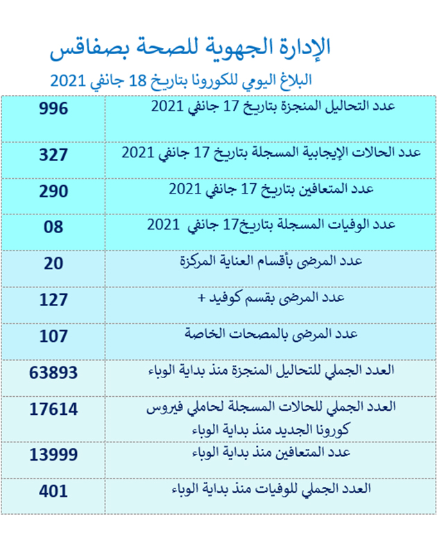 sfax 18.jpg