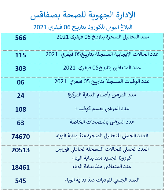 146597038_789412805119709_4037479966760305906_n.png