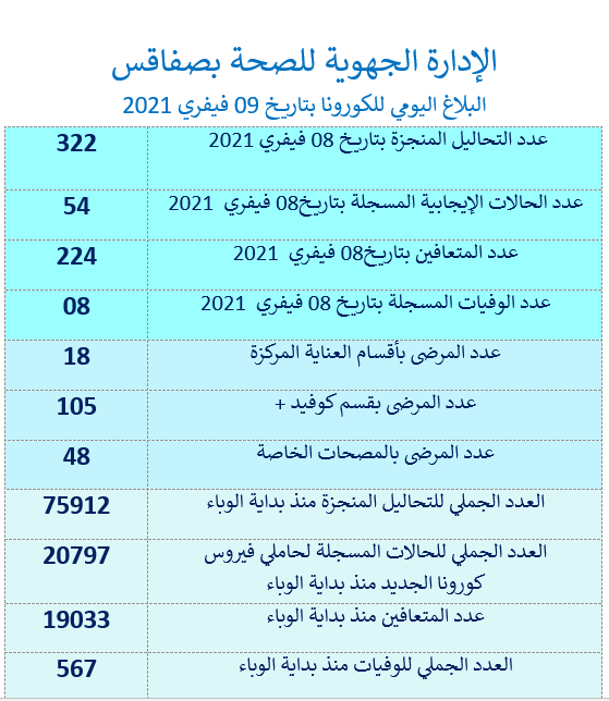 صفاقس.png