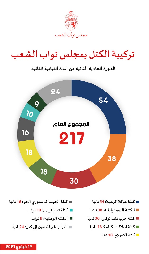 تركيبة جديدة.jpg