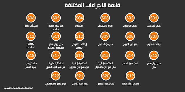 liste fiche s.jpg