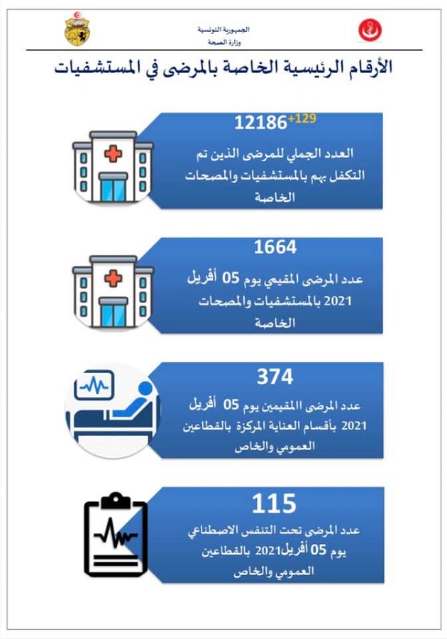الصحة2.jpg