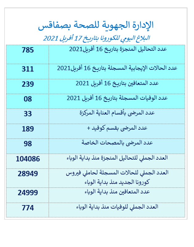 sfax 17.jpg