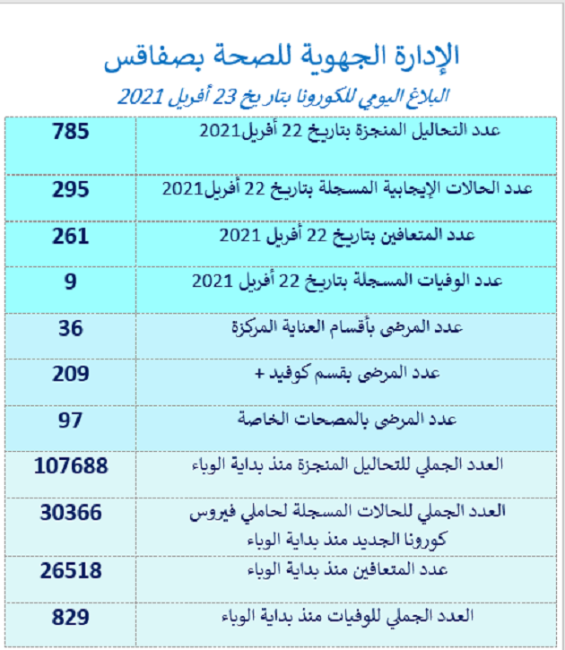 sfax.png
