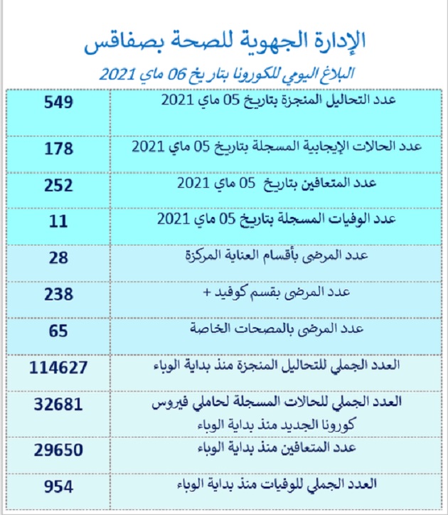 sfax 630.jpg
