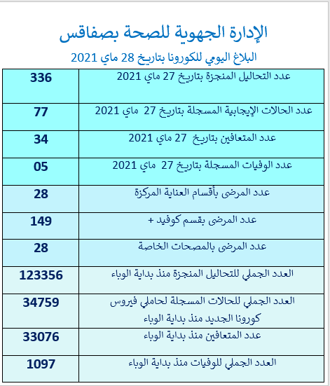 صفاقس.png