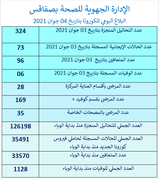 صفاقس2.png