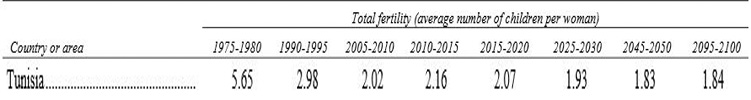 fertility.jpg