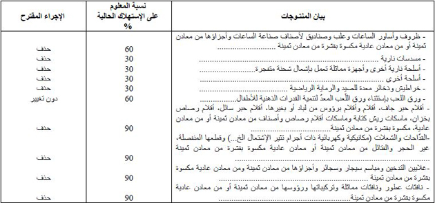 Tableau page 6.jpg