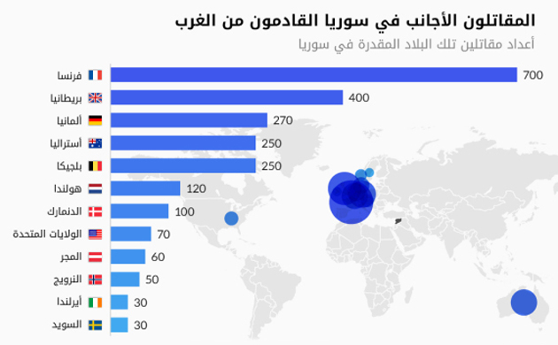 infografic jihadiste daech.jpg