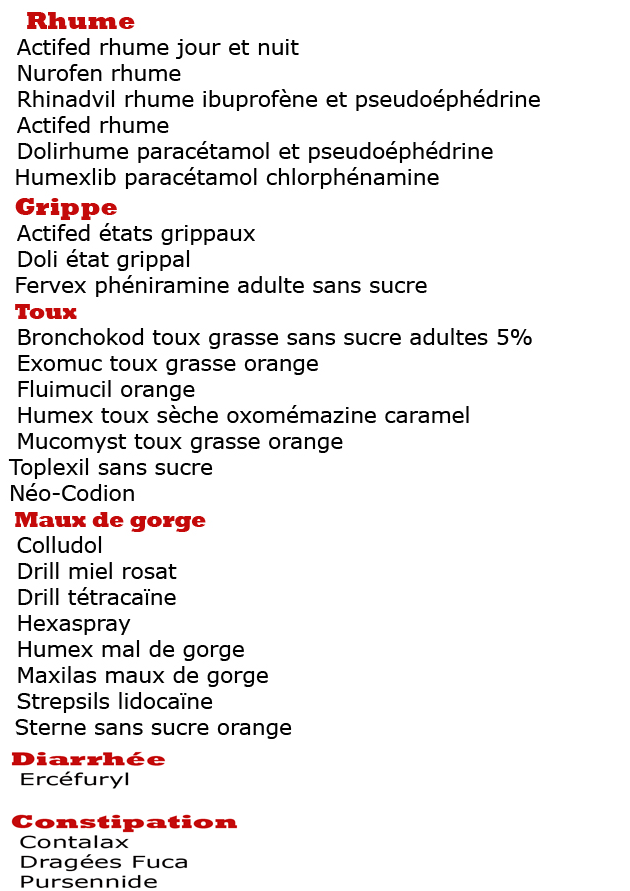 Liste medoc.png